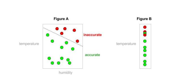 LWOB Figure 20151221 revised